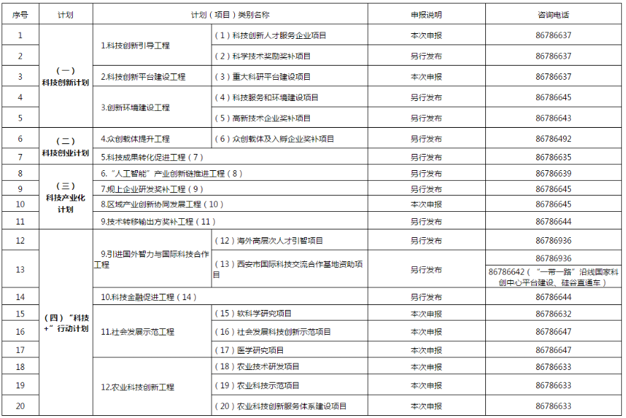 企業(yè)微信截圖_1583829368743.png